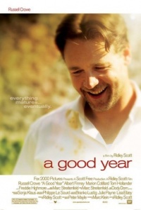 Good Year A 2006 movie.jpg