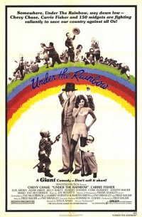 Under the Rainbow 1981 movie.jpg